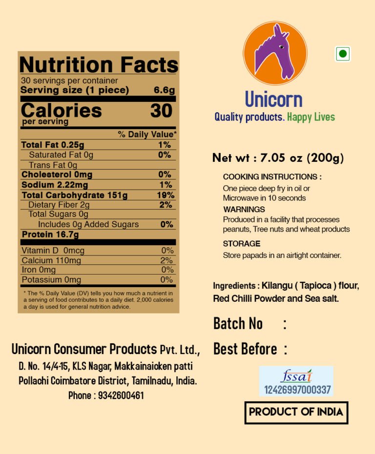 desika kizhangu appalam back copy ind.jpg
